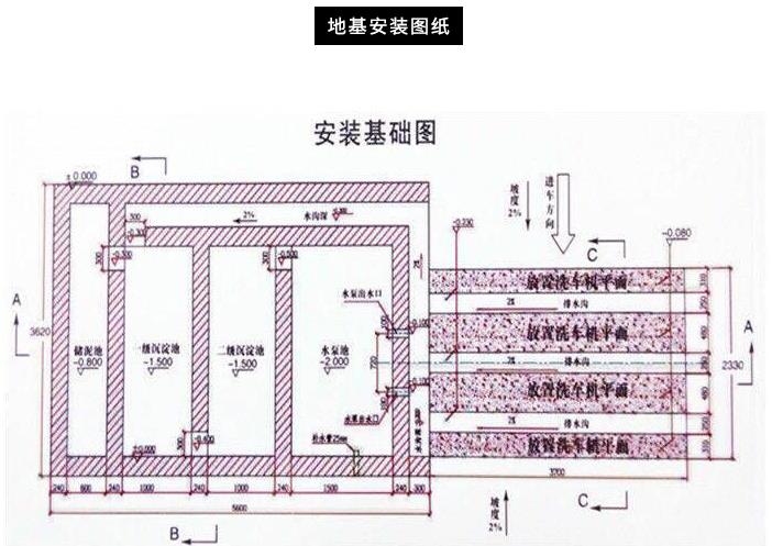 安裝示意圖