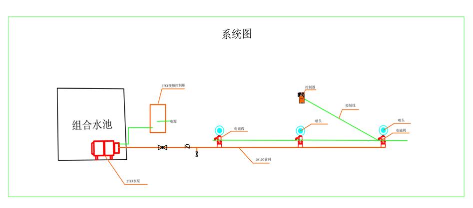 設(shè)計(jì)安裝圖